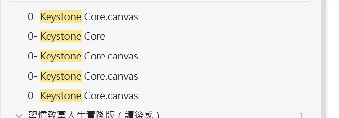 同一張白板被搬出好幾份