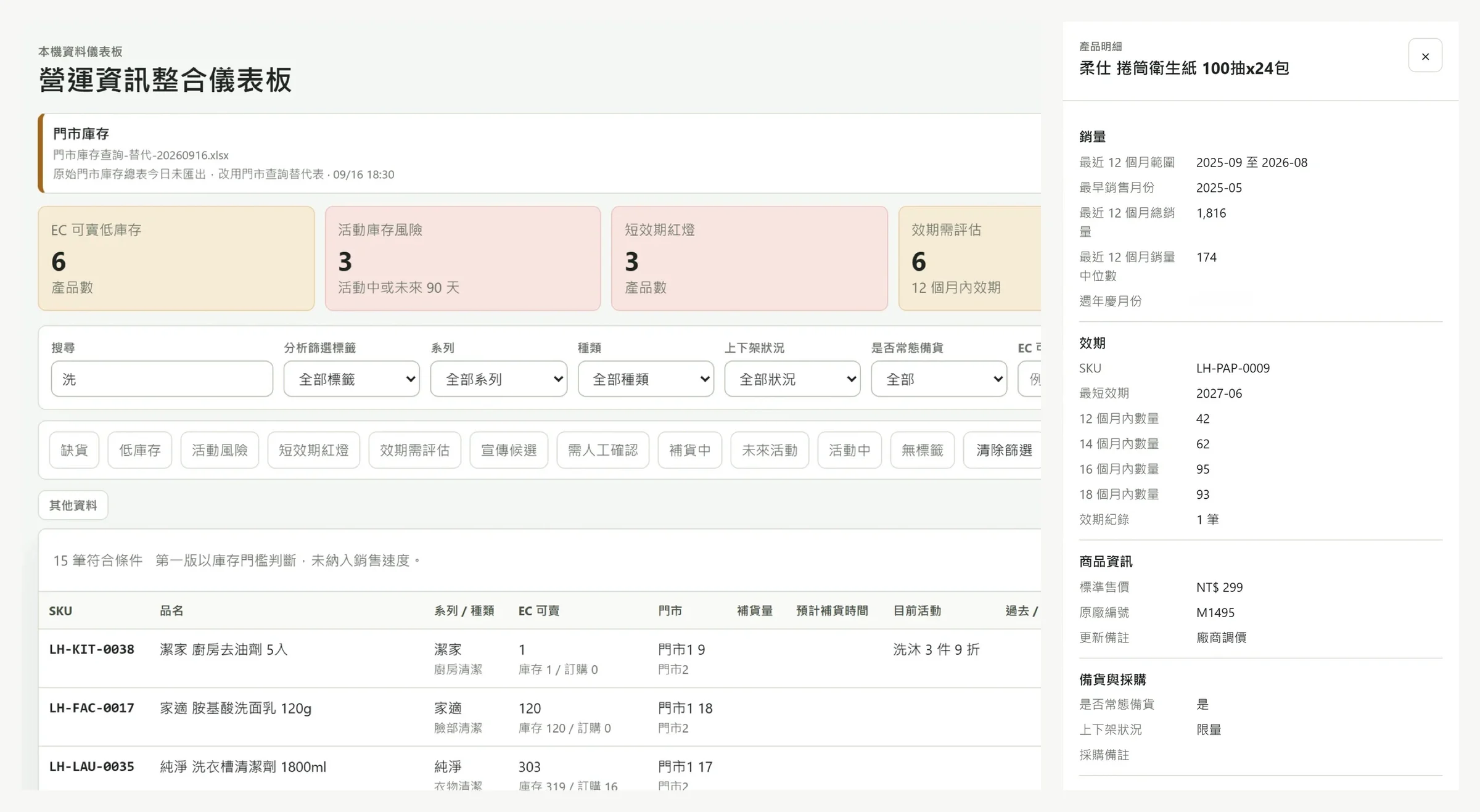 左為關鍵字搜尋結果，右為點開商品後的明細抽屜