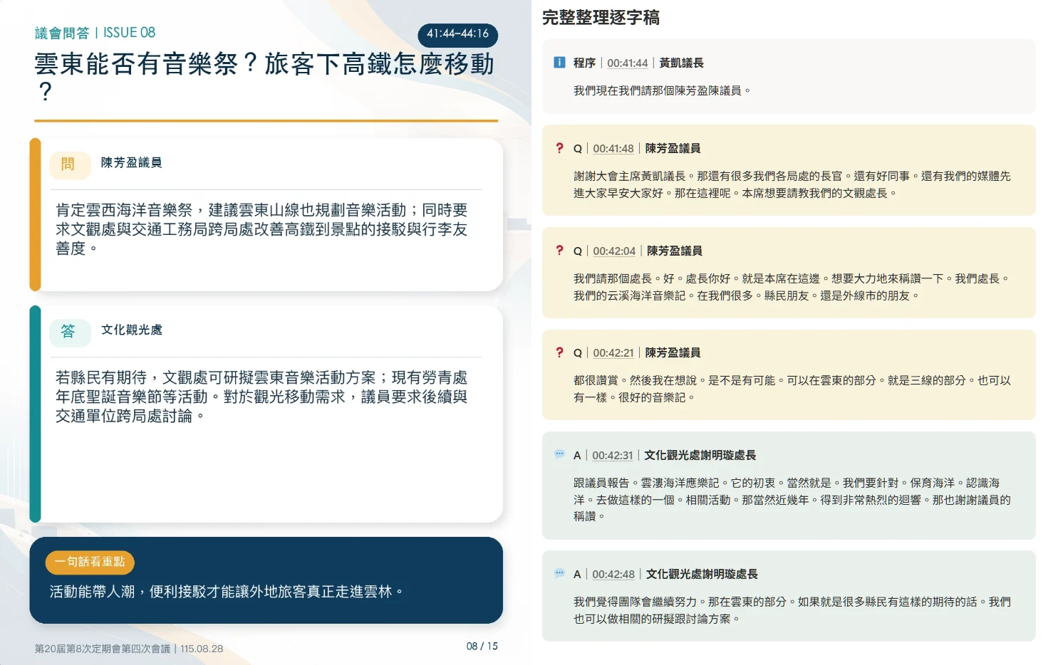 議會質詢資訊圖卡
