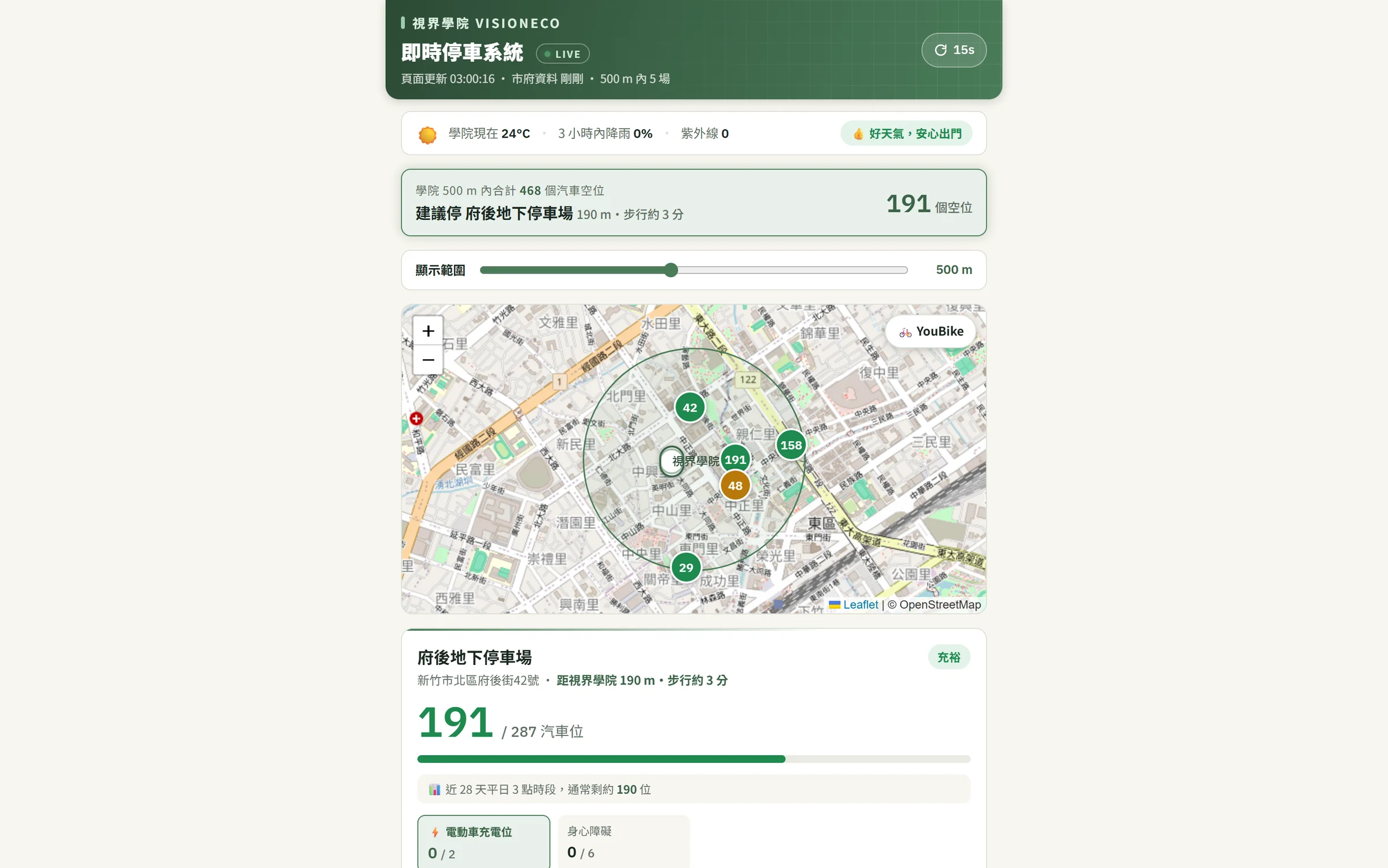 視界學院-即時停車系統桌面版：天氣列、推薦卡、地圖與停車場卡片