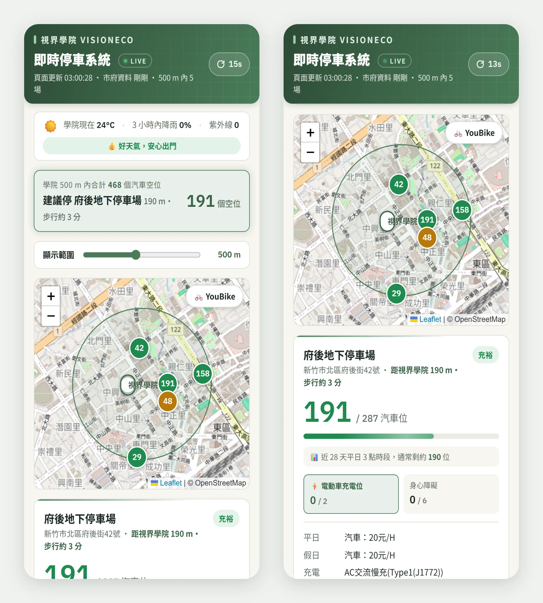 手機版左右並排：左為天氣列與推薦卡，右為卡片上的時段預測