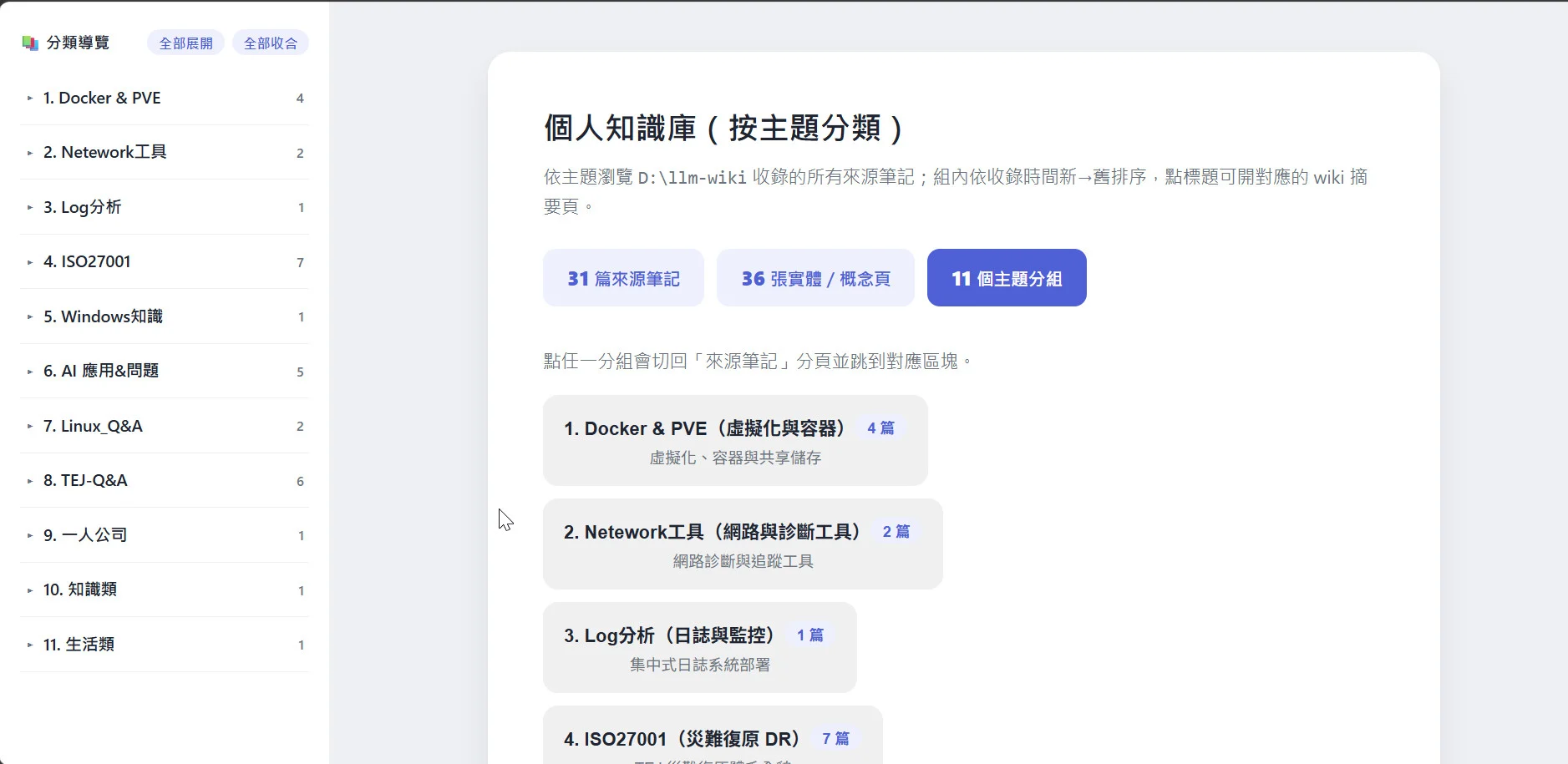 主題分組卡片視圖